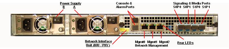 Acme Packet 3820 Rear Callout