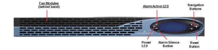 Acme Packet 4600 Front Callout