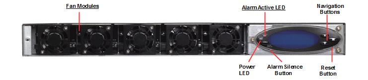 Acme Packet 4600 Front Open Callout