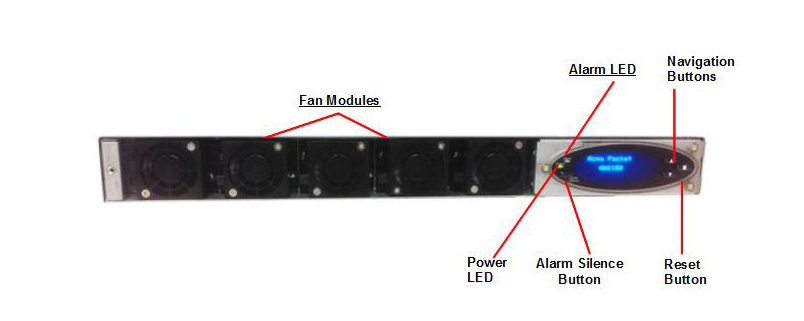 Acme Packet 6100 Front Open Callout