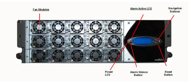 Acme Packet 6300 Front Open Callout