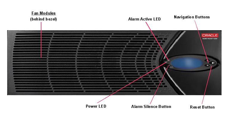Acme Packet 6350 Front Callout