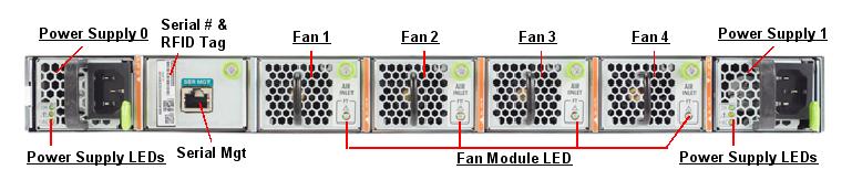 IB_IS2_46_Switch Front Callout