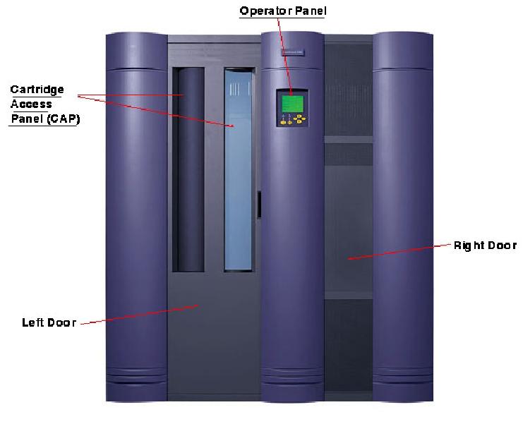 Sun StorageTek L700 Front Callout