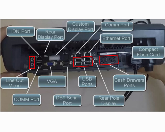MICROS Workstation 5 Rear Callout