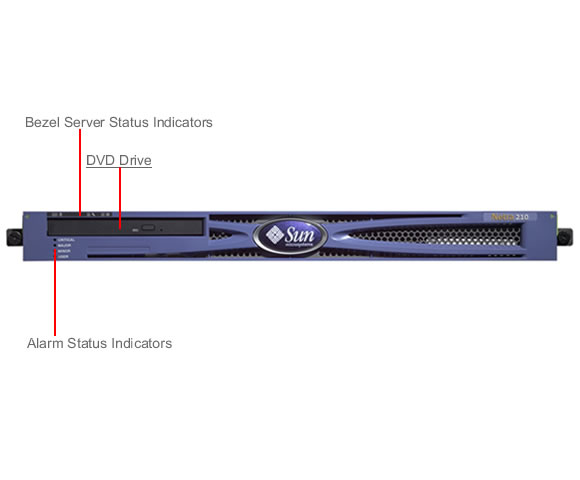 Netra 210 Front Callout