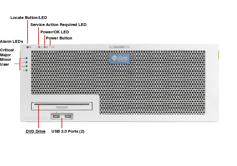 Netra T5440 Front Callout