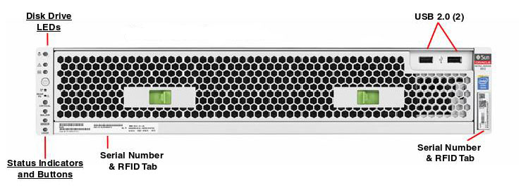 Netra Server X5-2 for Communications Front Callout
