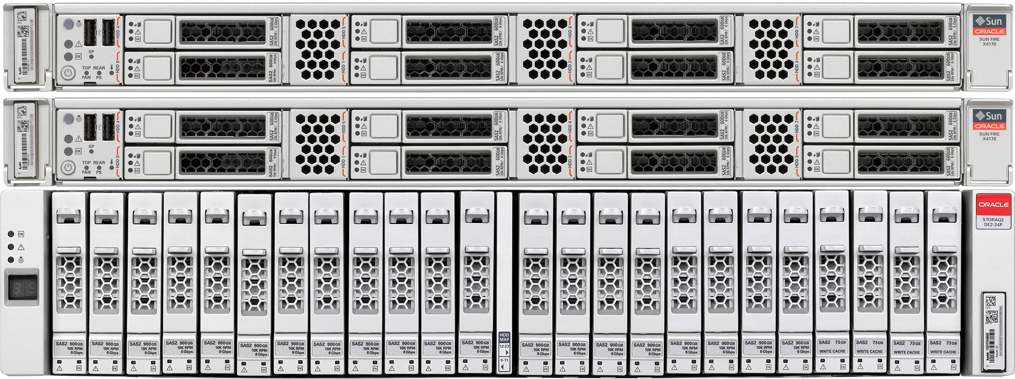 Oracle Database Appliance X3-2 Front Zoom