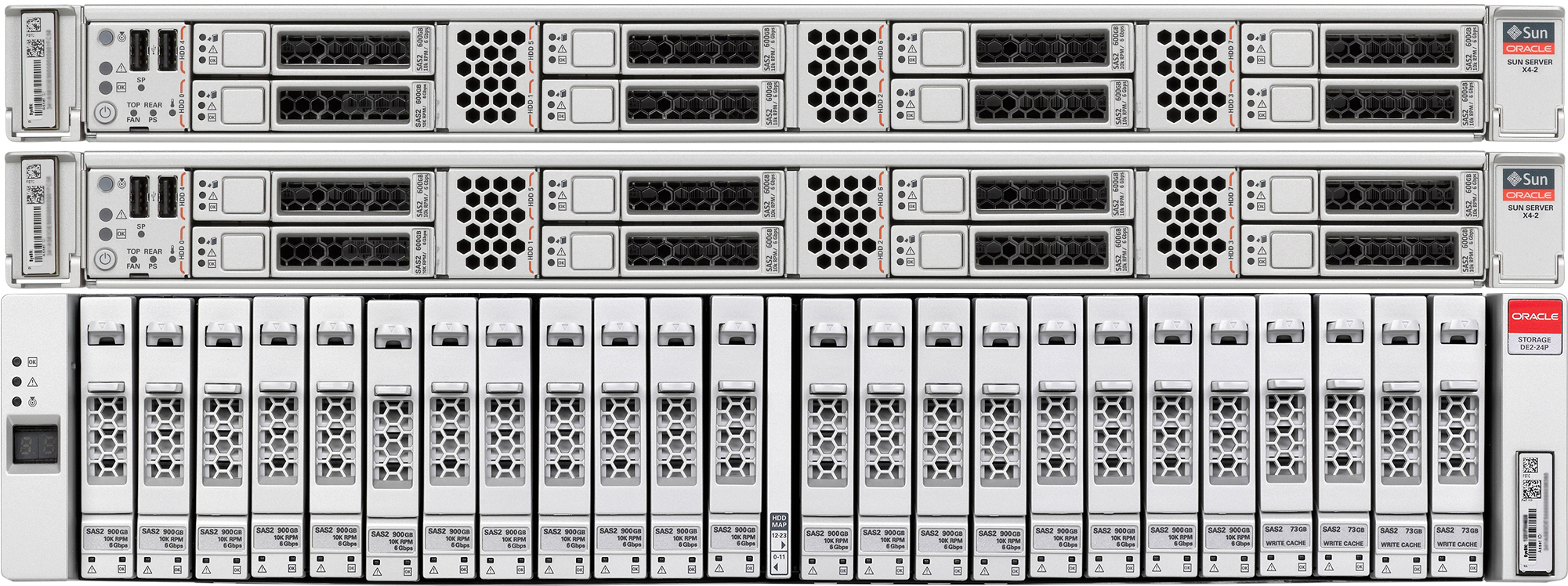 Oracle Database Appliance X4-2 Front Zoom