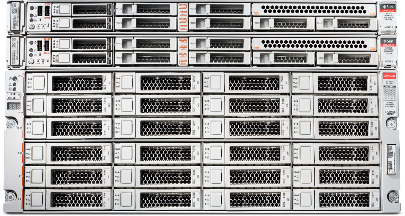 Oracle Database Appliance X6-2 High Availability Front Zoom