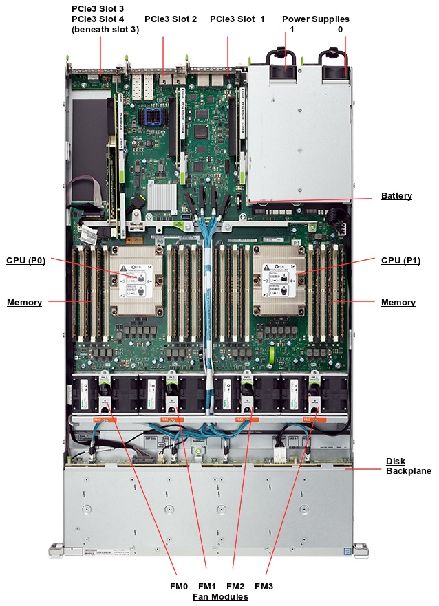 Oracle Database Appliance X7-2 Medium Top Callout