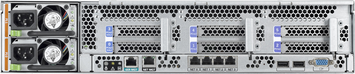 SPARC T4-1 Rear Zoom