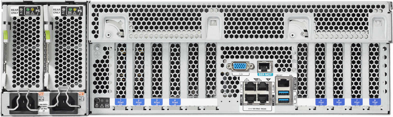 SPARC T8-2 Rear Zoom