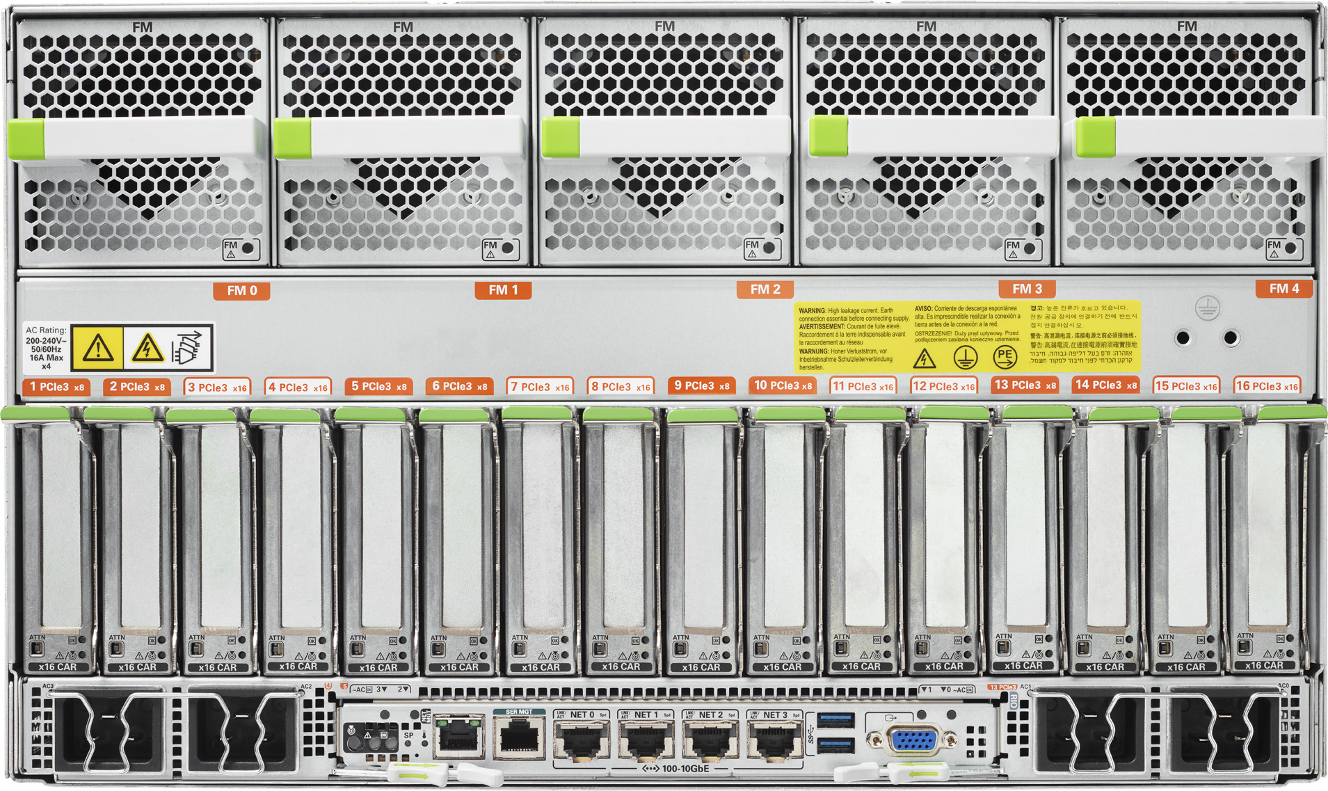 SPARC T8-4 Rear Zoom