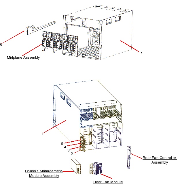 Sun Blade 6000 Exploded View
                    