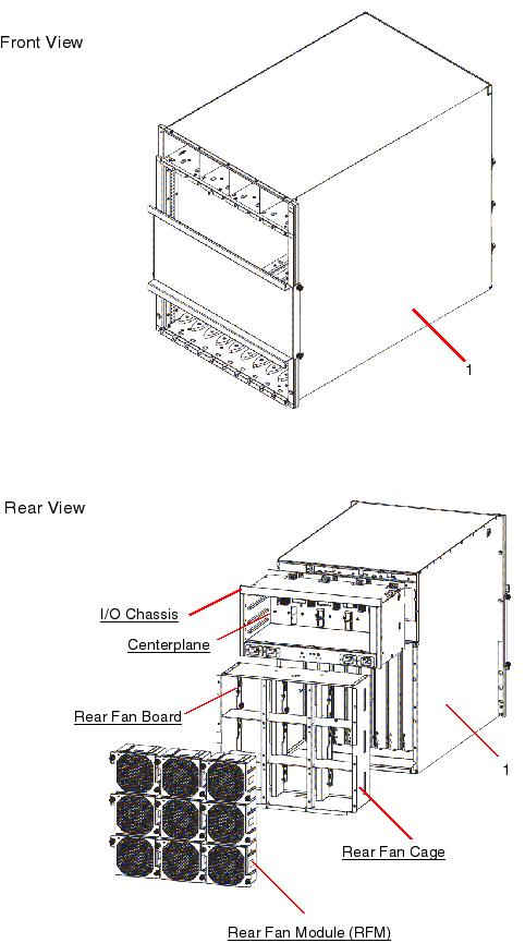 Sun Blade 8000 P Exploded View
                    