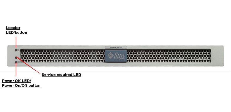 Sun Fire T1000 Front Callout