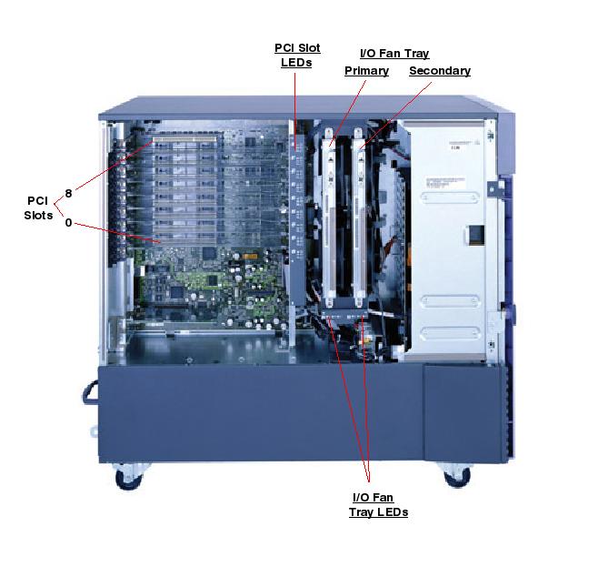 Sun Fire V890 2100 Left Open Callout
