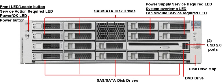 Sun Fire X4240 Front Callout