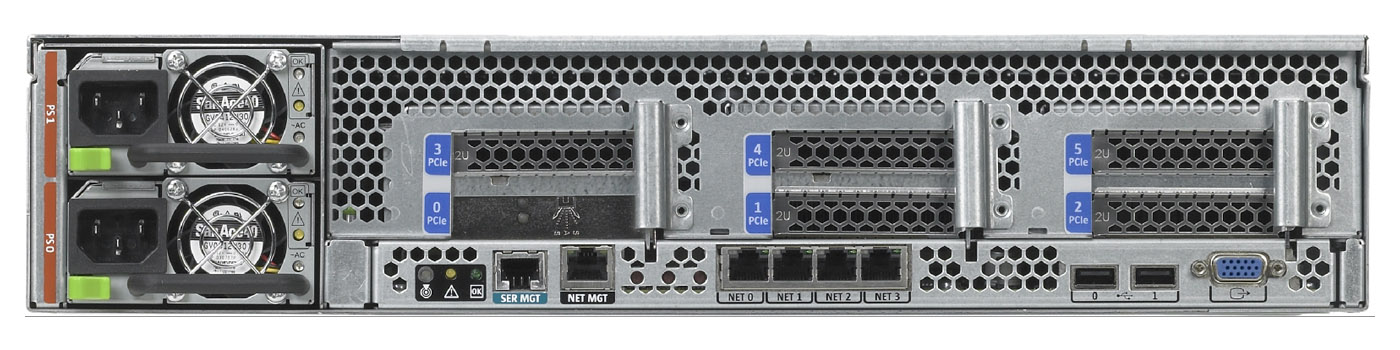 Sun Fire X4240 Rear Zoom