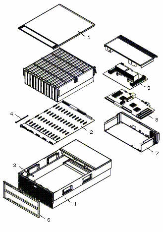 Sun Fire X4500 Exploded View
                    