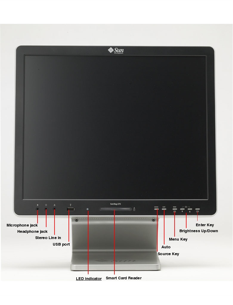 Sun Ray 270 Front Callout
