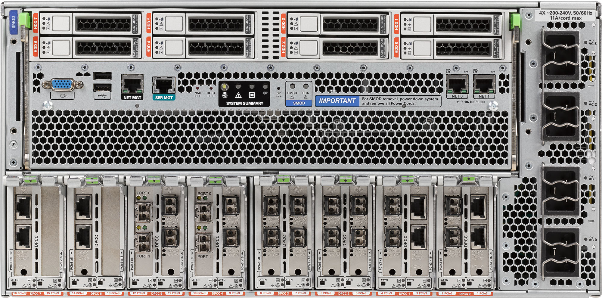 Sun Server X4-8 Rear Zoom