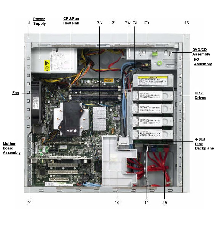 Sun Ultra 24 Workstation Exploded View
                    